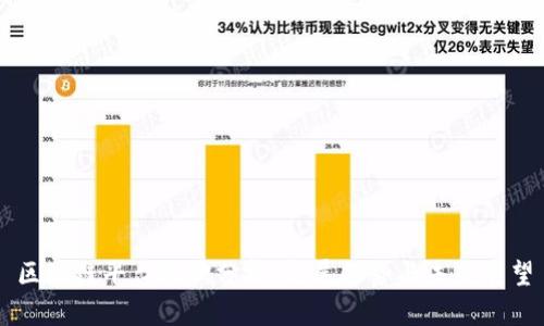 区块链平台现状分析：发展趋势与未来展望