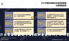 游戏为什么需要区块链平台？探秘未来游戏产业