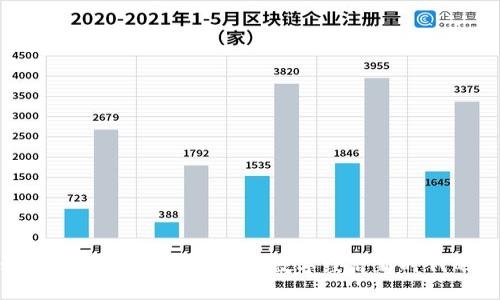 : 云南税务局区块链平台：构建数字经济新时代的先锋之路
