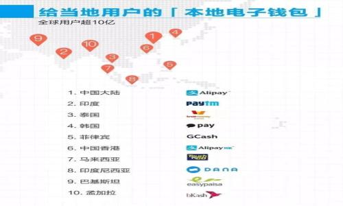
TP钱包十大股东分析与发展前景