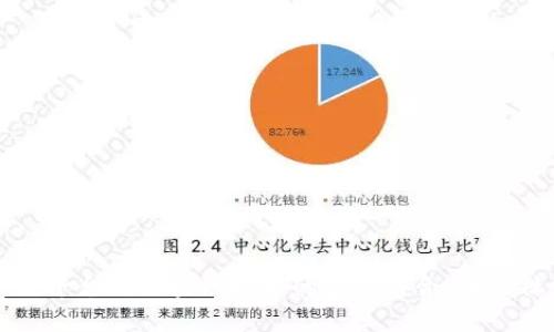 全球直播社交平台与区块链技术的完美结合：未来社交的新纪元