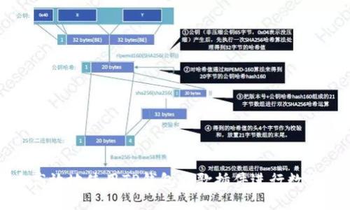 如何安全高效地使用TP钱包谷歌插件进行数字资产管理