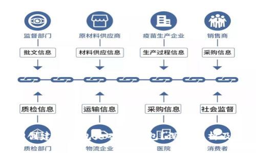 为什么TP创建的钱包是观察钱包？深度解析及解决方案