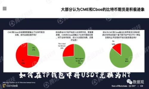 如何在TP钱包中将USDT兑换为HT