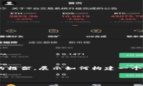 由于篇幅和复杂性限制，我将为您提供一个简化的框架，展示如何构建一个包含、关键词、内容导入以及相关问题的文章结构。

中小型区块链平台排名前十：选择你的加密未来