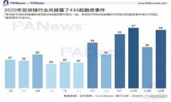 关于“CP钱包能转TP钱包吗？”这个话题我们将深
