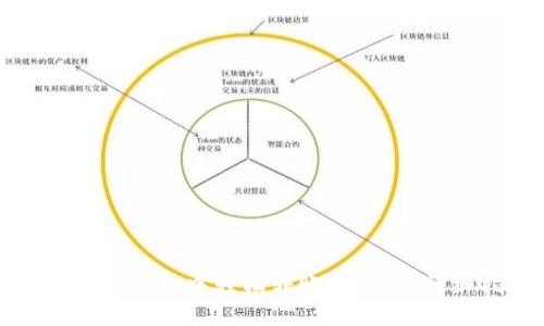 如何在TP钱包中轻松转账比特币：详细指南
