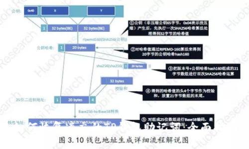 如何恢复遗忘的TP钱包助记词：全面指南