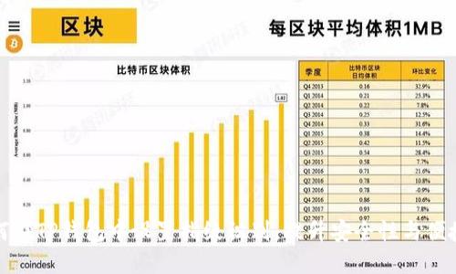 如何在TP钱包中设置指纹识别，提升安全性与便捷性