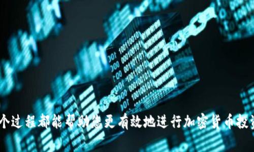 如何将TP钱包中的资产转移到交易所？完整指南与常见问题解答
TP钱包, 资产转移, 交易所, 加密货币, 钱包使用/guanjianci

随着加密货币的普及，越来越多的人选择使用数字钱包来管理他们的资产。TP钱包作为一种流行的数字钱包，为用户提供了便捷的资产管理功能。然而，许多用户在使用TP钱包后，可能会面临一个问题：如何将TP钱包中的资产转移到交易所进行交易或兑换？本文将为您详细介绍这个过程，并解答一些与之相关的常见问题。

一、TP钱包简介
TP钱包（Token Pocket）是一款流行的多链数字钱包，支持多种区块链资产的存储与管理。用户可以通过TP钱包轻松地接收、存储和发送加密货币。此外，TP钱包还提供了去中心化交易平台（DEX）的访问和其他区块链应用（DApp）的使用，极大地丰富了用户的体验。

二、为什么需要将资产转移到交易所？
将TP钱包中的资产转移到交易所的原因有很多。以下是一些常见的原因：
ul
    listrong交易需求：/strong用户希望通过交易所进行资产的买卖，以获取更多的利润。/li
    listrong法币兑换：/strong用户可能希望将加密货币兑换为法币，以便进行日常消费或其他用途。/li
    listrong流动性：/strong通过将资产转移到交易所，用户可以更方便地进行资产的流动性管理。/li
    listrong投资管理：/strong用户可能希望在交易所中使用先进的投资工具和策略来管理其资产。/li
/ul

三、如何将TP钱包的资产转移到交易所？
将资产从TP钱包转移到交易所的流程通常如下：

h41. 选择交易所/h4
首先，用户需要选择一个合适的交易所。市面上有很多交易所，包括币安（Binance）、火币（Huobi）、OKEx等。在选择交易所时，用户应考虑以下几点：
ul
    li交易所的安全性和信誉/li
    li交易所支持的币种/li
    li交易费率和提现手续费/li
    li用户体验和平台界面的友好程度/li
/ul

h42. 创建或登录交易所账户/h4
用户需确保自己在所选择的交易所中拥有一个有效的账户。如果没有账户，需要进行注册并完成身份验证（KYC）等步骤。

h43. 获取交易所的充值地址/h4
在交易所中，找到用户希望充值的币种，通常会有“充值”或“存款”选项。点击后可以获得一个唯一的充值地址，用户需记录此地址。

h44. 打开TP钱包，进行资产转移/h4
在TP钱包中，用户需要找到要转移的资产，点击“发送”选项，输入所复制的交易所充值地址，并填写转移的金额。建议用户在转移前再次核对地址，以确保输入无误。

h45. 完成转移并确认到账/h4
提交转移请求后，用户需要耐心等待区块链网络的确认。资金到账时间一般取决于区块链的网络拥堵情况。

四、将TP钱包资产转移到交易所的注意事项
在进行资产转移时，用户需注意以下几点：
ul
    li确保使用正确的充值地址。一个错误的地址可能导致资产永久丢失。/li
    li了解转账的网络费用，确保账户内有足够的余额支付手续费。/li
    li选择合适的转账速度和确认时间，以尽量减少资金到账的等待时间。/li
    li有必要的话，用户可以选择进行小额试转，以确保转账流程的顺利进行。/li
/ul

五、常见问题解答

h4问题一：TP钱包支持哪些币种转移到交易所？/h4
TP钱包支持多种加密货币，如BTC、ETH、USDT等。用户在转移前需确认交易所是否支持所转移的币种。
在进行资产转移时，用户需确保所选择的币种在交易所方能正常充值。此外，有些交易所可能只支持特定类型的资产转移，比如ERC-20代币或TRC-20代币等。确切信息可参阅交易所的官方网站或客服支持。

h4问题二：如果转移过程中遇到问题，应该怎么办？/h4
在转移过程中，用户可能会遇到各种问题，如转账延误、地址错误等。如果出现问题，请采取以下措施：
ul
    li首先查看TP钱包和交易所的状态，确认是否正在运行。/li
    li联系TP钱包的客服支持或交易所客服，提供必要的交易信息以便协助处理。/li
    li查阅区块链浏览器，查看交易是否已被确认，并跟踪其状态。/li
/ul

h4问题三：转移资产到交易所会有手续费吗？/h4
正常情况下，在TP钱包进行资产转移会有区块链网络费。不同币种和网络状态下的手续费各异，用户在转移前可以在钱包中查看相关费用，并计划好资金的转移。
此外，部分交易所可能会针对充值或提现收取手续费，用户在进行这些操作前，应详细了解交易所的费用政策。减少费用的一个有效方法是选择在低网络拥堵的时段进行转账。

h4问题四：资产转移后多久能到账？/h4
资产到账的时间主要取决于转账时所选择的网络及其负载情况。一般情况下，较为流行的币种如BTC、ETH的转账速度较快，通常在15分钟至数小时内到账。而对于一些较小的币种，其到账时间可能会更长。
用户可以在区块链浏览器中实时跟踪转账进度，以便了解具体情况。此外，如果发现转账持续未到账，及时联系相关客服会是一个好的选择。

h4问题五：我是否可以将法币直接转移到TP钱包？/h4
TP钱包主要用于存储和管理加密资产，而不是直接存储法币。目前多数数字钱包都不支持法币的直接转移。然而，用户可以先在交易所将法币兑换为加密货币，再将其转入TP钱包。具体操作流程为：
ul
    li在选择的交易所创建账户并完成身份验证。/li
    li进行法币充值，然后购买所需的加密资产。/li
    li获取交易所的加密资产充值地址，转移至TP钱包。/li
/ul

通过以上的详细介绍，相信您对如何将TP钱包中的资产转移到交易所有了更为清晰的认识。无论是进行交易还是管理资产，了解和掌握这个过程都能帮助您更有效地进行加密货币投资。