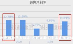 区块链投资回款平台推荐：怎样选择安全且高效