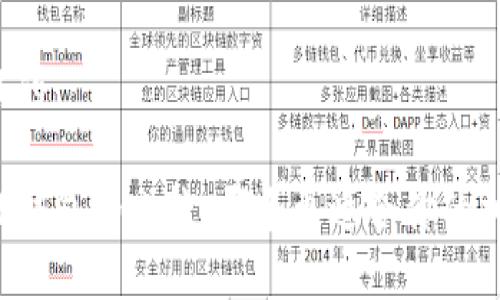 思考一个并且的

币印钱包与TP钱包的比较：哪个更适合你的加密资产管理？