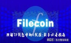 理解TP钱包中的K线图：新手必看指南