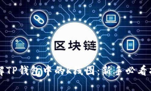 理解TP钱包中的K线图：新手必看指南