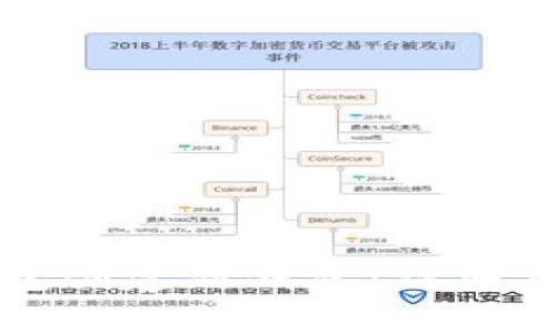如何使用TP钱包创建新钱包：详细步骤与注意事项