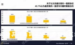 如何将购买的狗狗币安全存储到钱包中？