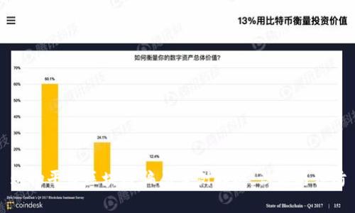 购物平台区块链骗局案例解析：识别与预防