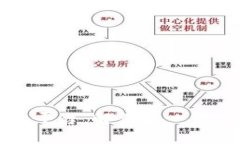 深圳房地产区块链平台：解锁新一代房地产交易