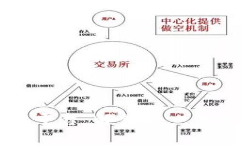 深圳房地产区块链平台：解锁新一代房地产交易的未来
