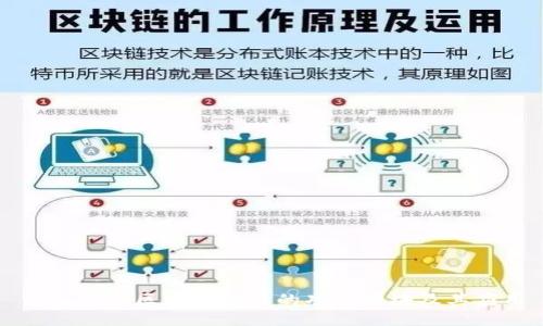 深入探讨区块链平台的功能模块及其应用