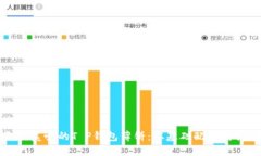 如何制作美味的T P钱包薄饼：从基础配方到创意