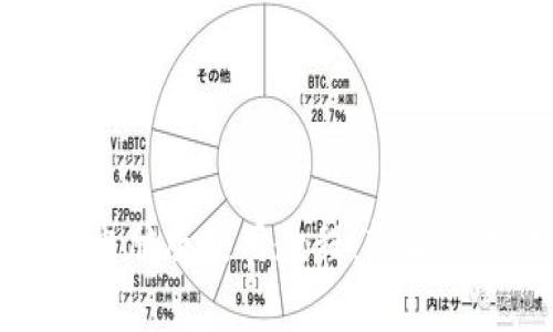 全面解析TP钱包电脑版使用教程：轻松管理你的数字资产