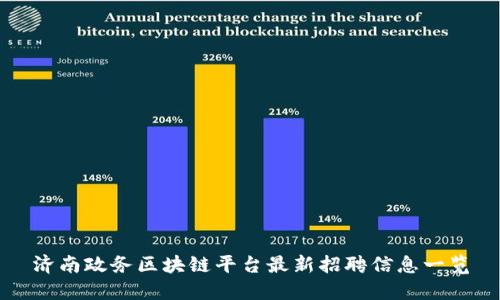 济南政务区块链平台最新招聘信息一览