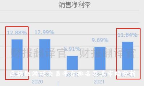 区块链游戏交易平台排名及其市场分析