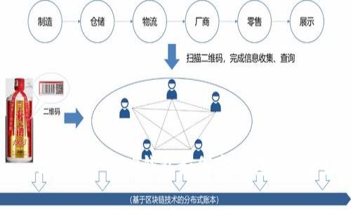  无矿工费的TP钱包如何安全转出资金？