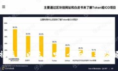 tp钱包被盗可以立案吗？全面解析及解决方案