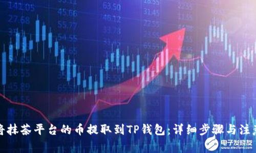 如何将抹茶平台的币提取到TP钱包：详细步骤与注意事项
