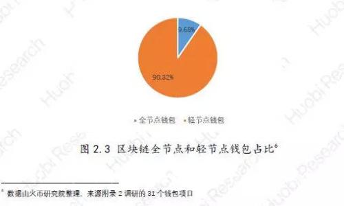 如何设计一个创新的区块链社交平台：从理念到实现