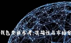 TP钱包价格参考：准确性与市场分析