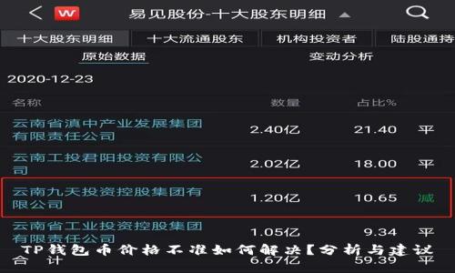 TP钱包币价格不准如何解决？分析与建议