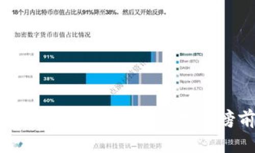 2023年区块链筛选平台排名榜前十名