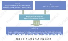 深入探讨黑客区块链平台的未来与挑战