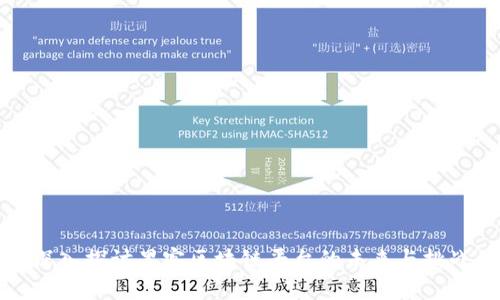 深入探讨黑客区块链平台的未来与挑战