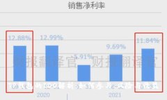 TP钱包的IDO解析：如何参与、风险与收益