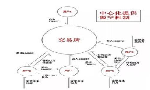 如何安全管理和增值您的TP钱包大额资产
