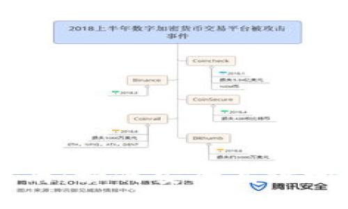 欧易TP钱包交易指南：如何安全高效地进行加密货币交易
