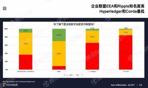 如何通过TP钱包接收Heco交易