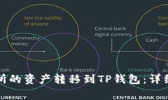 如何将币安交易所的资产转移到TP钱包：详细步骤