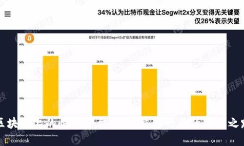 区块链上的快车平台：颠覆交通行业的未来之路