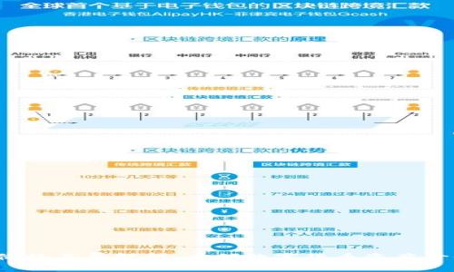 TP钱包价格差异解析：为何数字货币资产价值不同？