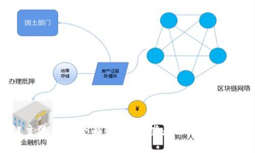 区块链主流平台全面解析：哪些是企业的不二之选？