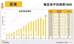 思考一个并且的优质打造区块链教育招商加盟平