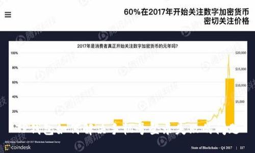 TP钱包如何解决手机号登录失败的问题