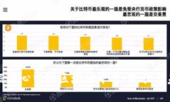 探索数据中心中的区块链平台：现状与未来发展