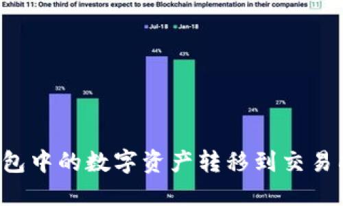 如何将TP钱包中的数字资产转移到交易所？详尽指南