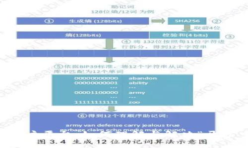 区块链商户平台：如何理解与解决“开票中”问题